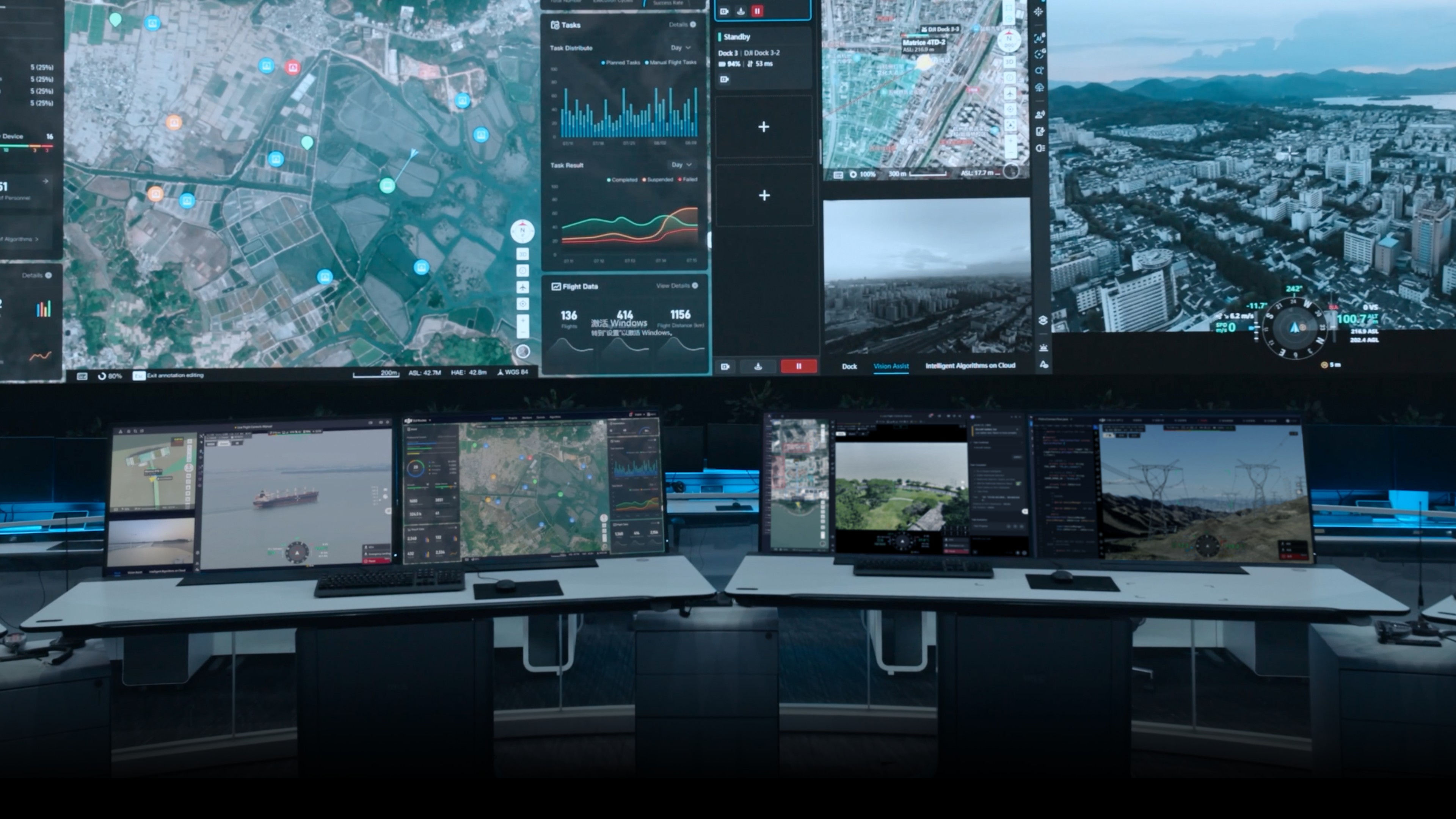 Operators reviewing live drone feeds and maps on DJI FlightHub 2 screens in a control room, from official DJI imagery.