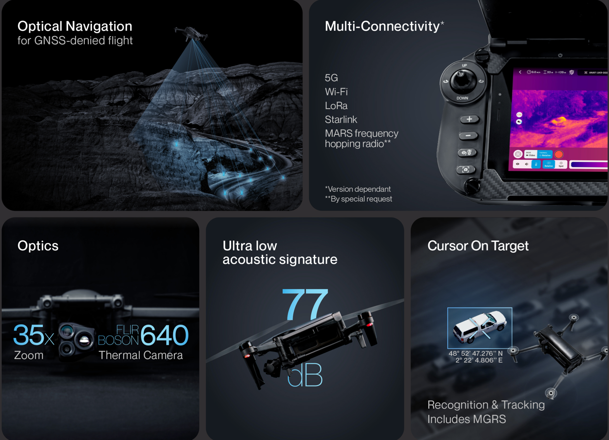 Anafi UKR - Remote Robotic