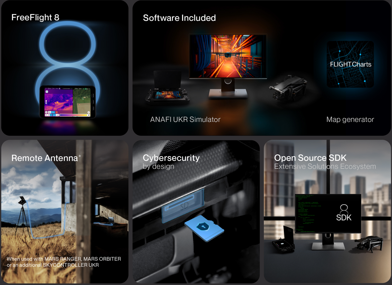 Anafi UKR - Remote Robotic