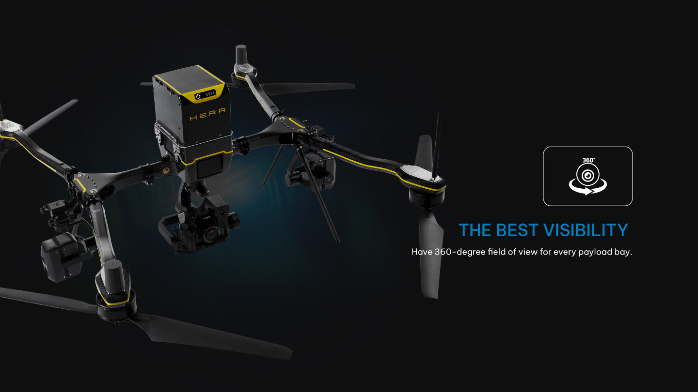 HERA – Heavy-Lift UAV Platform - Remote Robotic