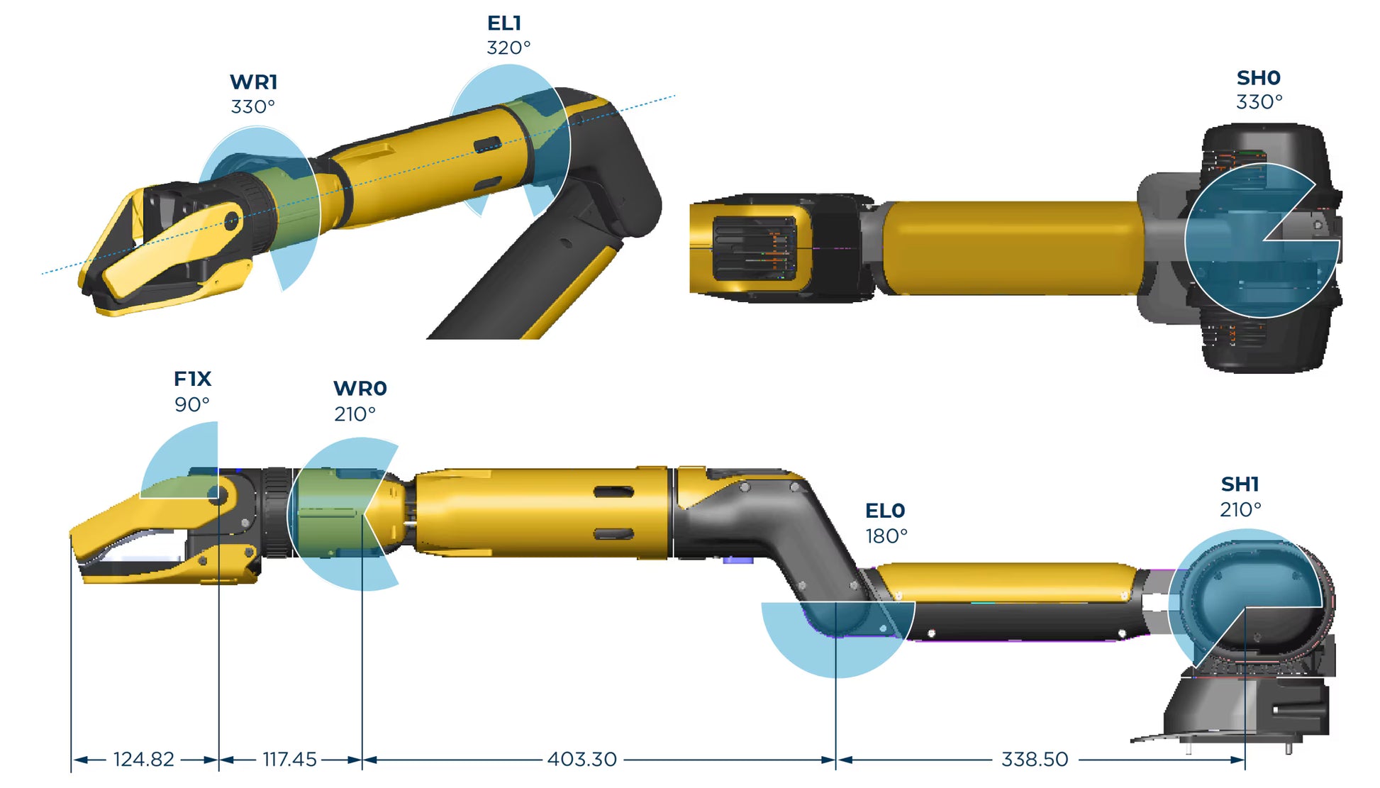 Spot Arm - Remote Robotic