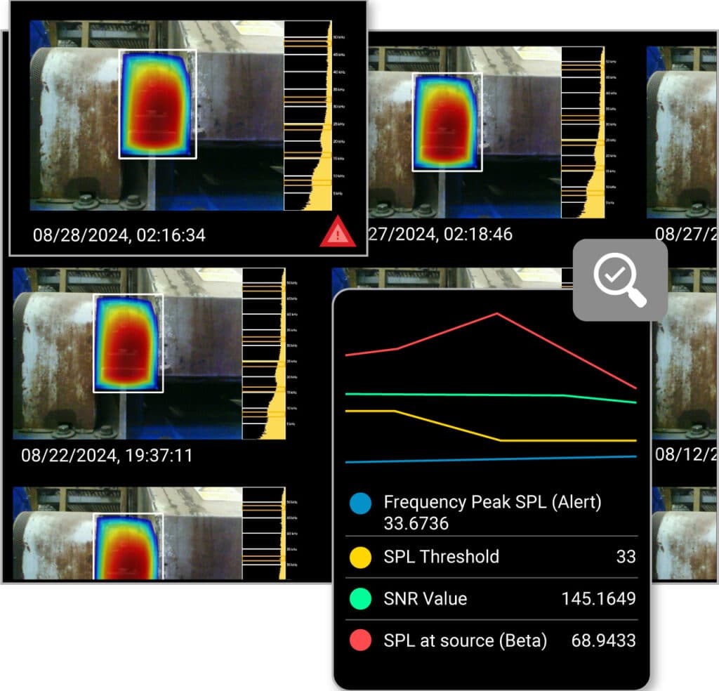 Orbit Software for Spot - Remote Robotic