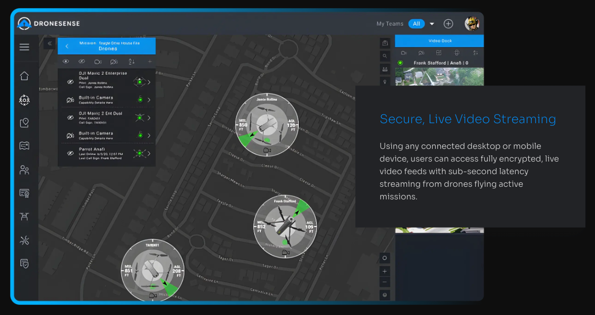 DroneSense Opshub - Remote Robotic