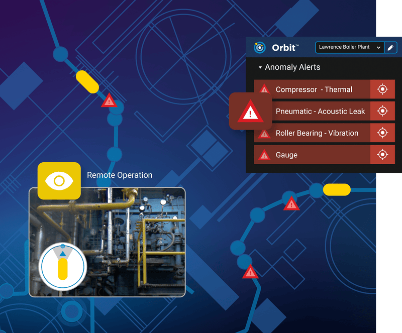 Orbit Software for Spot - Remote Robotic